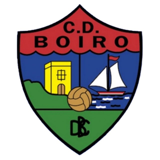 Boiro