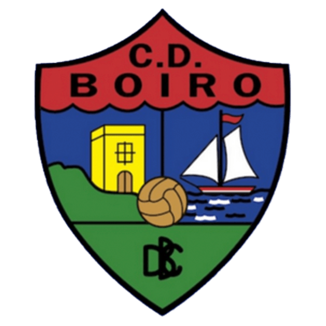Boiro
