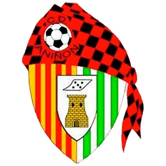 Aniñon