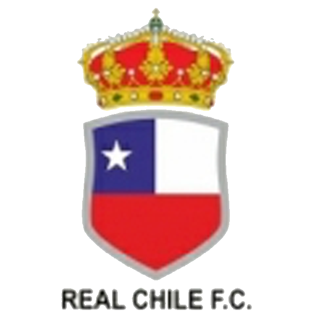 Real Chile