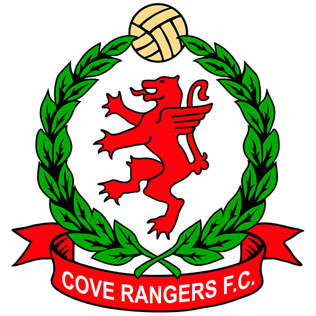 Cove Rangers