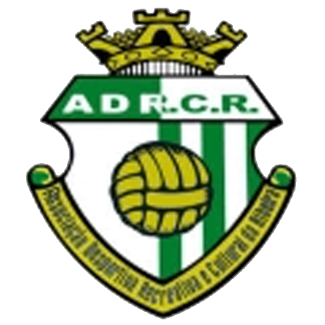 Ribeira da Azenha
