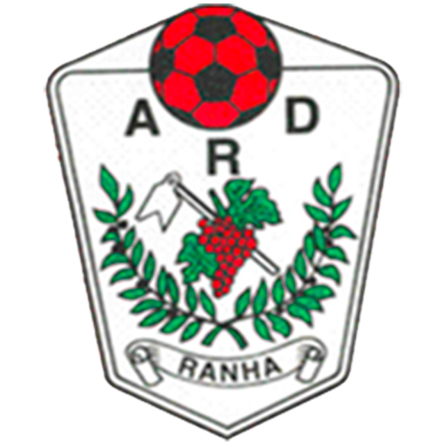Ranha AD
