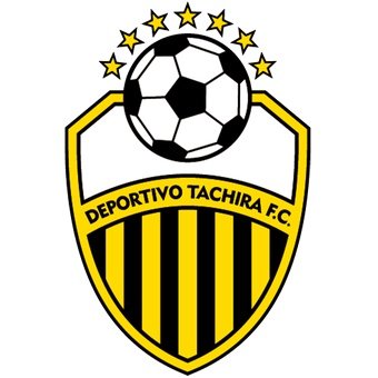 Deportivo Táchira