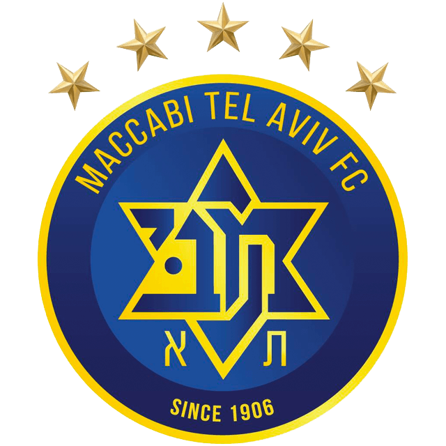 Hapoel Tel Aviv