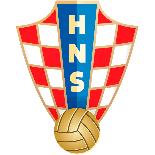 Croacia