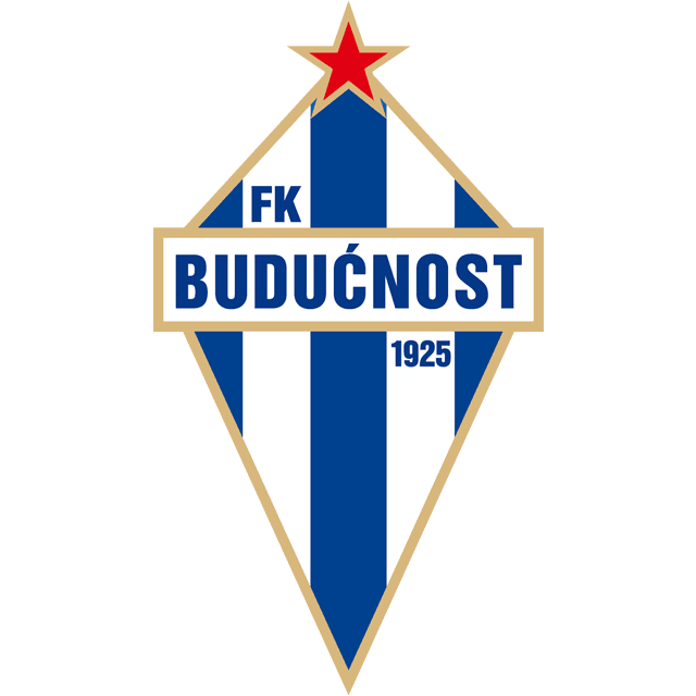 Budućnost