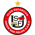 Unión San Felipe