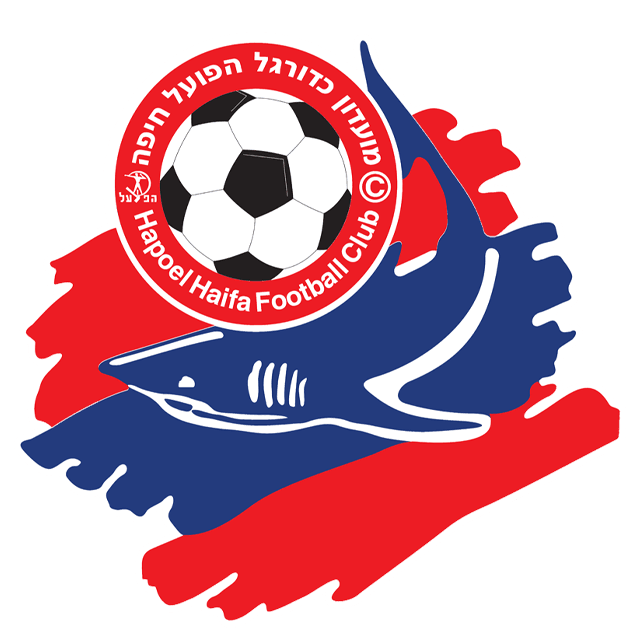 Hapoel Beer Sheva