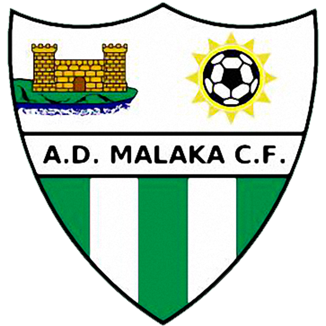 Malaka A