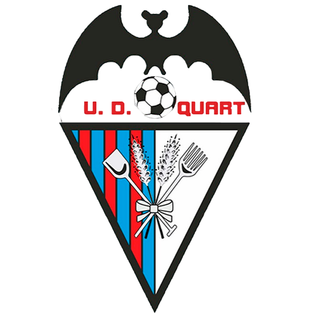 Q. Poblet B