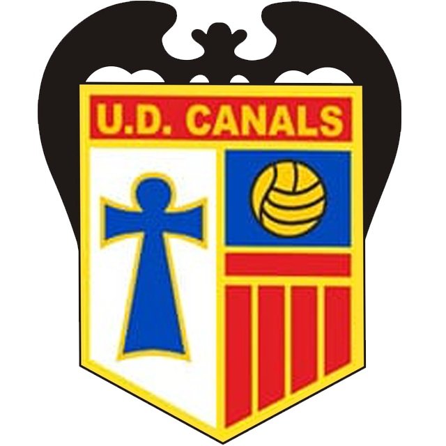 Canals B