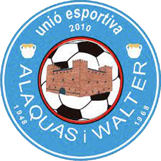 Alaquas I Walter A