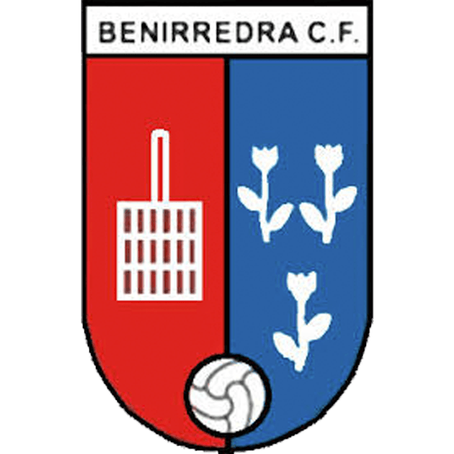 Benirredra