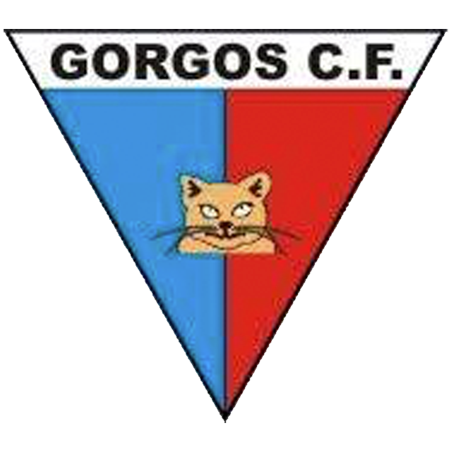 Gorgos
