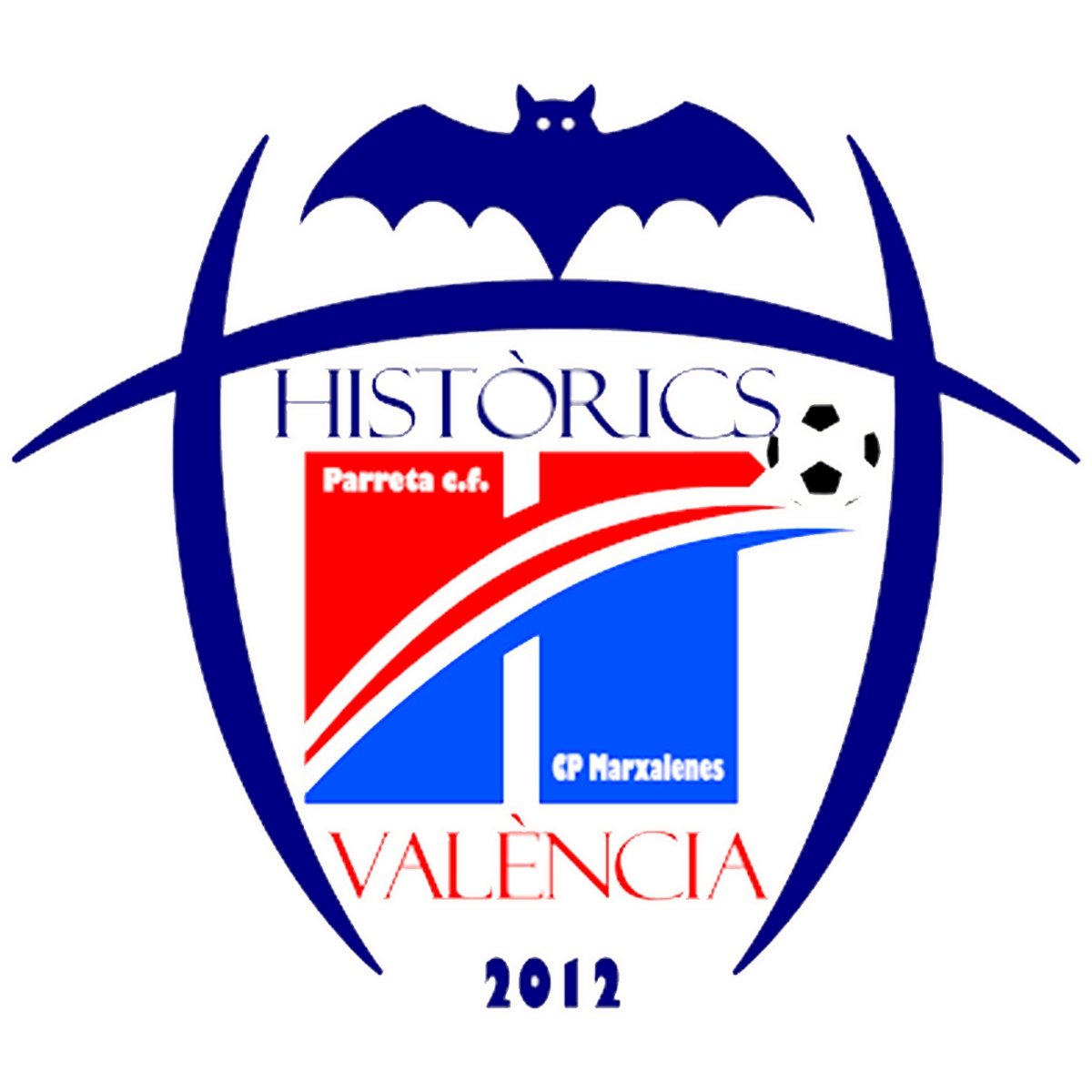 Historics V. C