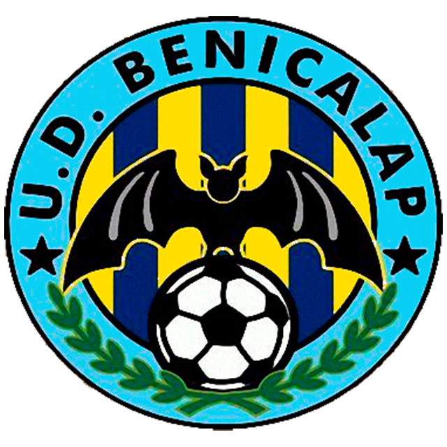 Benicalap B