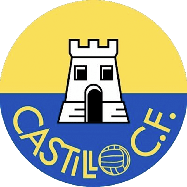Castillo CF