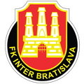 Inter Bratislava