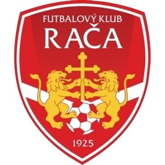 FK Rača