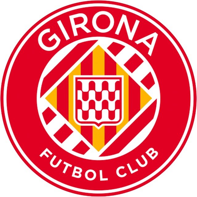 Girona Sub 14 Fem.