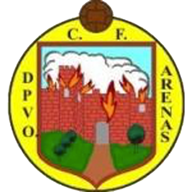 Deportivo Arenas