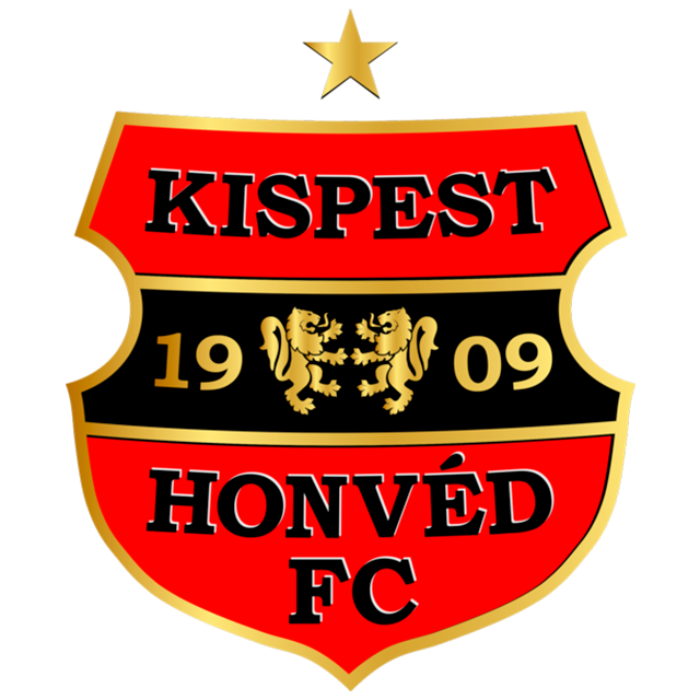 Budapest Honved