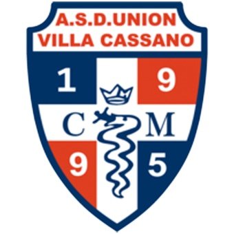 UV Cassano