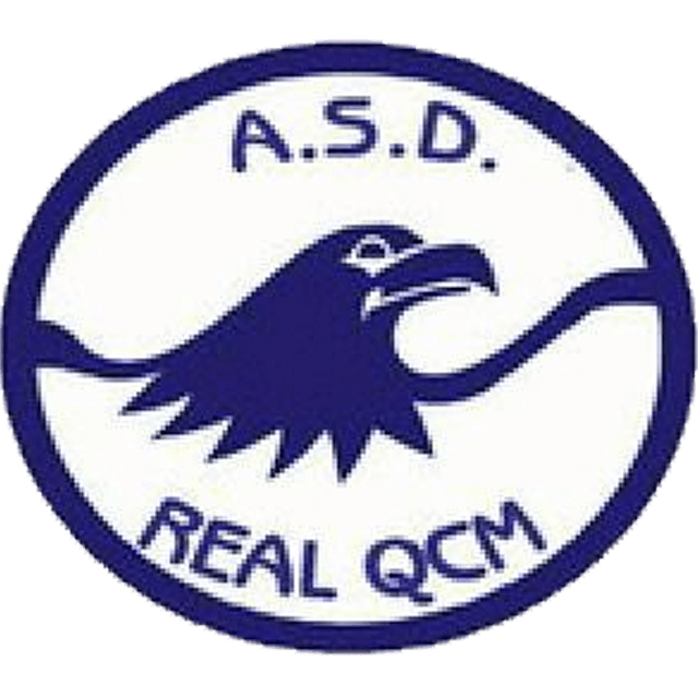 Real Qcm 2003
