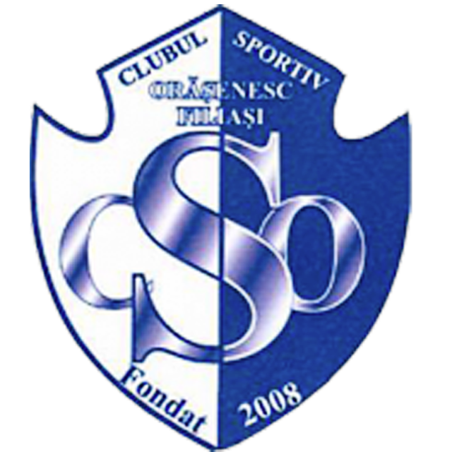 Universitatea Craiova