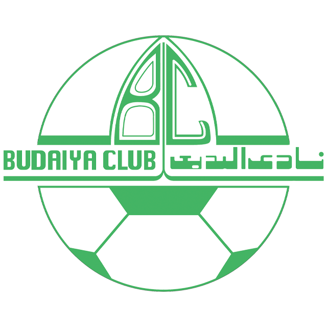 Budaiya