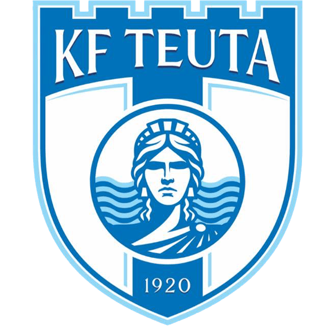 KF Teuta