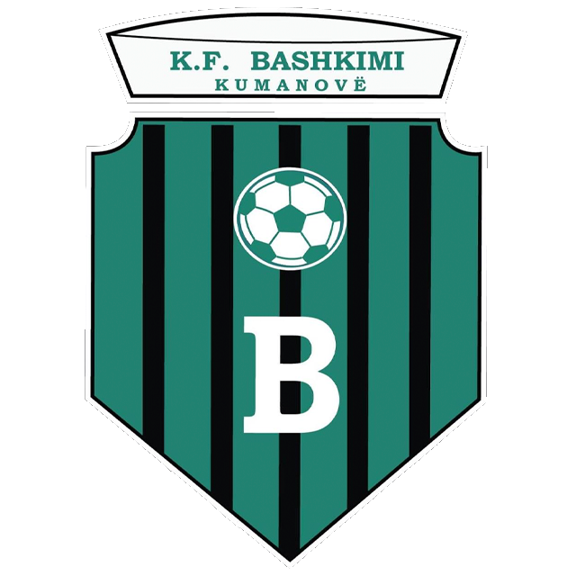 Bashkimi