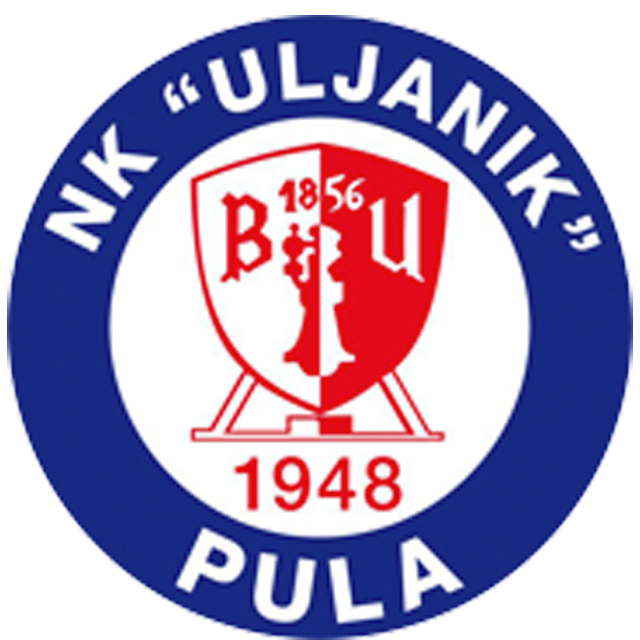 Uljanik