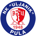 Uljanik