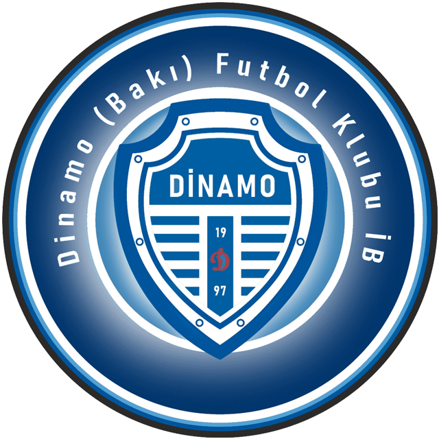 Dinamo Baku