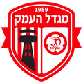 Hapoel Migdal