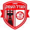 Hapoel Migdal