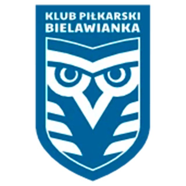 Bielawianka Bielawa