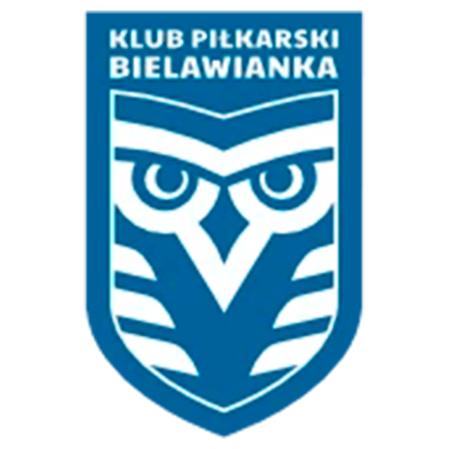 Bielawianka Bielawa