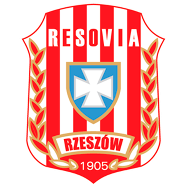 Resovia Rzeszów