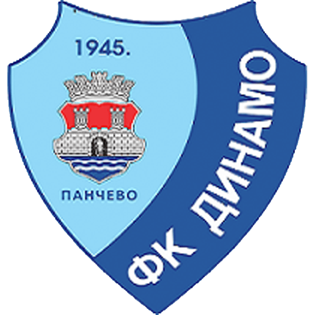 Dinamo Pančevo