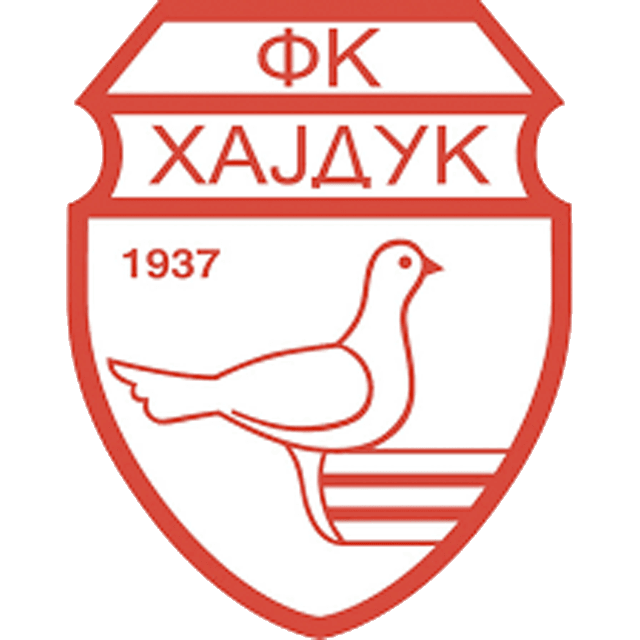 FK Spartak Subotica