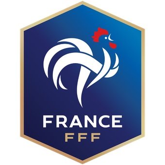 Francia Sub 20