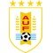 Uruguay U20 Uruguay U20