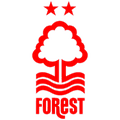 Nottingham Forest Sub 18