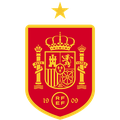 Espanha Sub20