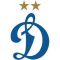 Dinamo Moskva Reservas