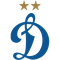 Dinamo Moskva Reservas