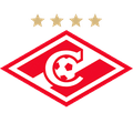 Spartak Moskva Reservas